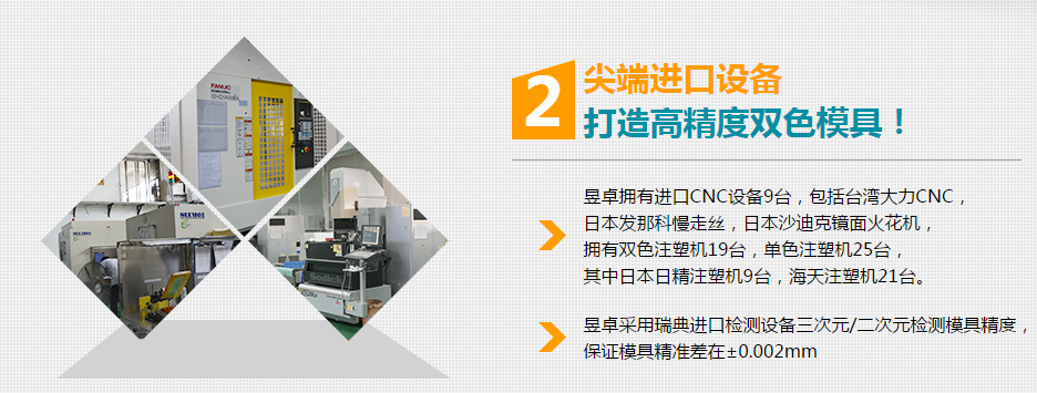昱卓设备